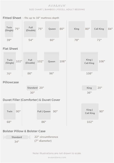 Standard Bed Sheet Sizes Guide Philippines W Size Chart Inches And Cm