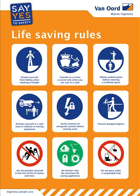 Contoh Poster Safety