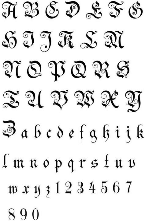 Gothic Imgur Lettering Alphabet Calligraphy Letters Alphabet