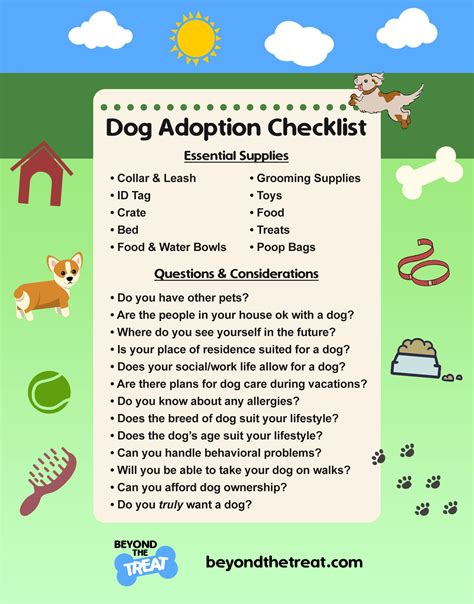 Before bringing home a new puppy, pick up these essentials so they are well taken care of. Dog Adoption Checklist: 23 Essential Supplies & Questions ...