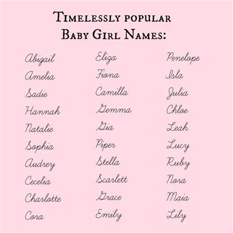 These forms of jourdan were favored as birth names 21 years ago (average #906) and have become significantly less common since (#1340, down 65.4%), with versions like jordan becoming somewhat outmoded. Beautiful Girl's Names | Canvas Factory
