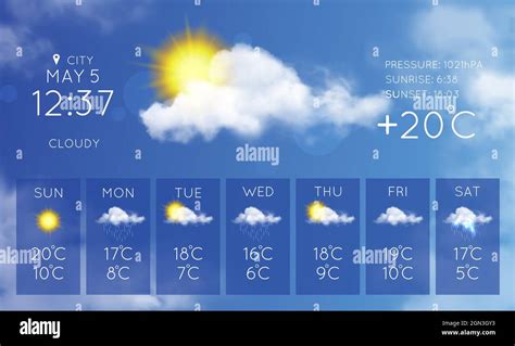 Weather Forecast App Interface Vector Widget Screen Template Daily