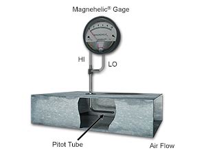Air Velocity And Flow Measurement With Pitot Tubes Dwyer Instruments Blog