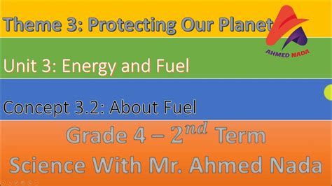 Science Grade 4 About Fuel Lesson 5 Unit 3 Energy And Fuel