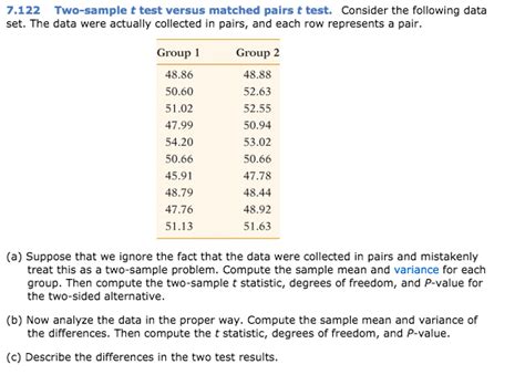 The test deals with the null hypothesis such that the means of two populations are equal. Solved: Two-sample T Test Versus Matched Pairs T Test. Con ...