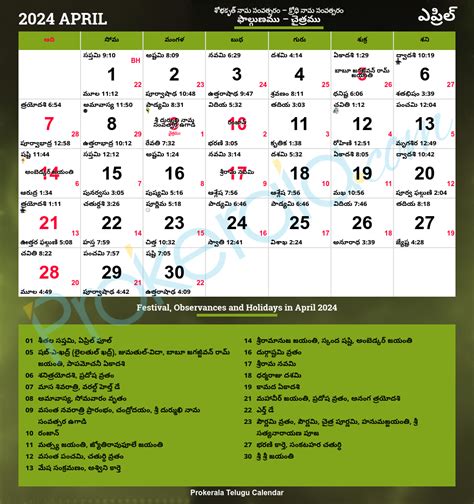 Indian Telugu Calendar 2024 Dona Nalani