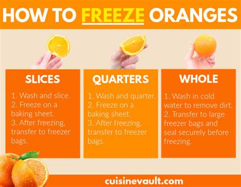 How To Freeze Oranges Easy 3 Step Method