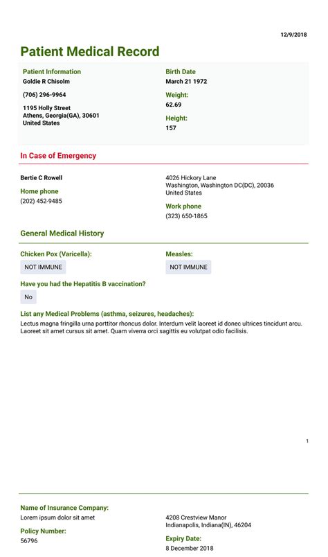 Examples Of Patient Medical Charts