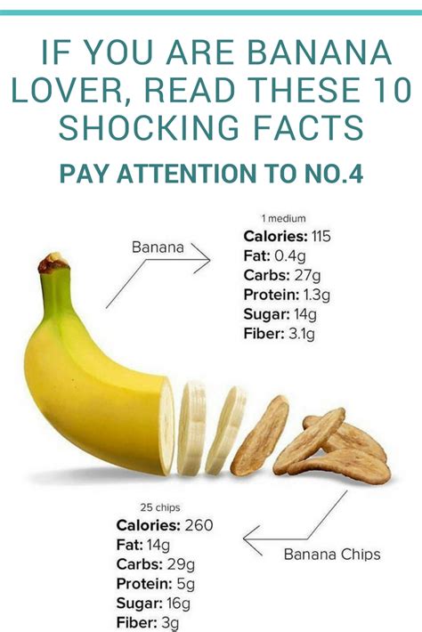 IF YOU ARE BANANA LOVER, READ THESE 10 SHOCKING FACTS (PAY ATTENTION TO ...
