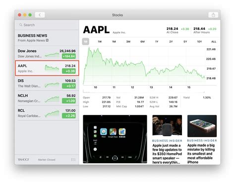 How To Use Apples Stocks App On Mac