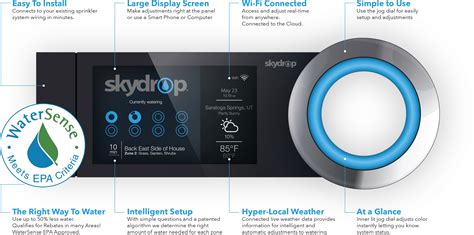 Skydrop Smart Irrigation Driver