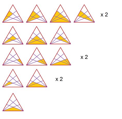 Median Don Steward Mathematics Teaching Systematic Counting Of Triangles