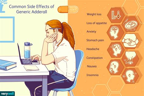 Generic Adderall Uses Side Effects Dosages Precautions