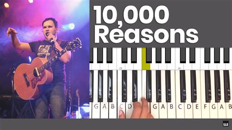 Matt redman 10000 reasons 2 hour lyrics. 10,000 Reasons - Bless the Lord, Oh My Soul - Matt Redman ...