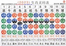 生肖表属性知识（文字完整版）_2023年生肖波色对照表_www.95874.com