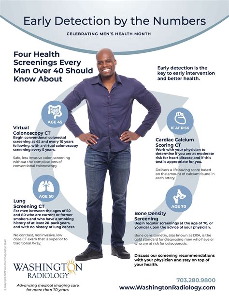 Four Health Screenings Every Man Over Should Know About Washington Radiology
