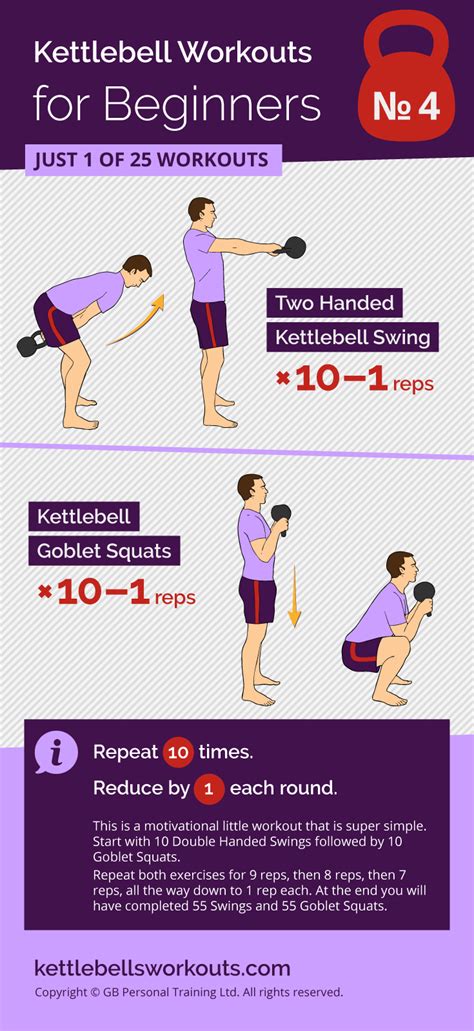 Simple Kettlebell Workouts Burn Fat Eoua Blog