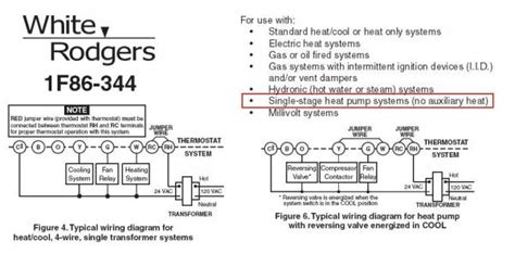 It is not used on systems without a transformer or relay. White Rodgers 1F86-344 Wiring - DoItYourself.com Community Forums