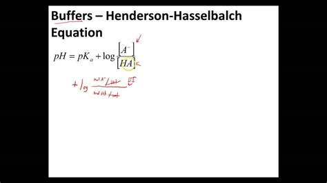 Ch 8 5 Buffers Henderson Hasselbalch Equation Youtube