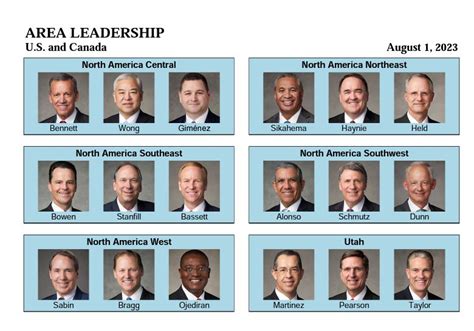 first presidency announces 2023 area leadership assignments lds365 resources from the church