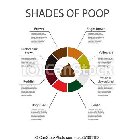 Shades Of Color Poop Chart Poop Icon Human Feces Color Healthy