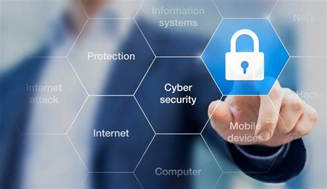 Cybersecurity 2020 Things Every Small Business Should Consider Map
