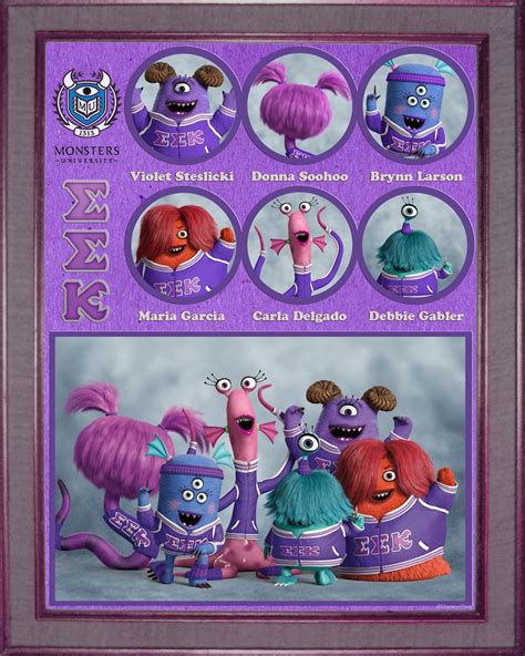 Monsters University Fraternity And Sorority Character Descriptions And