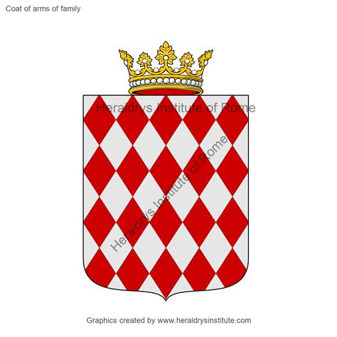 Grimaldi familie Heraldik Genealogie Wappen Grimaldi
