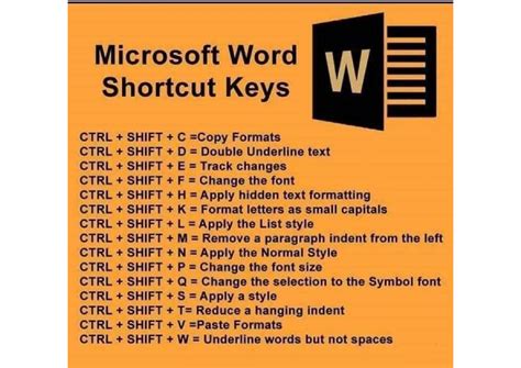 Solution Computer Microsoft Word Shortcut Keys Studypool