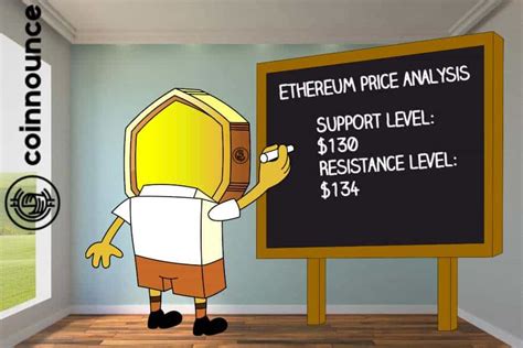 Further the price kept on surging and eventually entered a massive uptrend phase in the first week of april. Ethereum Price Analysis: Will ETH rise after non-security ...