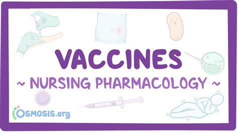 Vaccines Nursing Pharmacology Osmosis Video Library