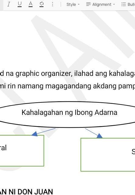 Mahalaga Ka Sa Tulong Ng Kasunod Na Graphic Organizer Ilahad Ang