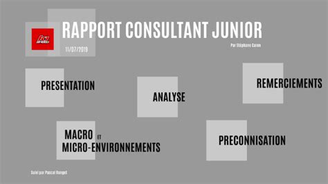 Rapport Consultant Junior K1 Speed By Stéphane Caron On Prezi