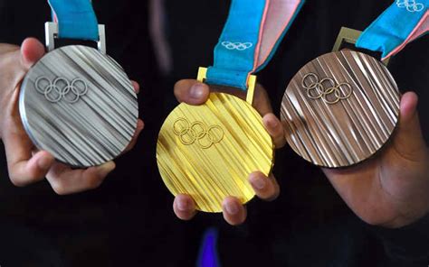 O Histórico Do Quadro De Medalhas Olímpicas Pré Tóquio 2020 Com 08