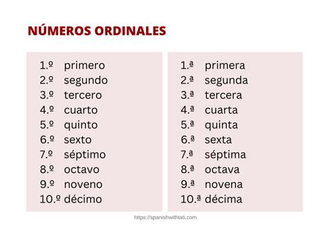 Ordinal Numbers In Spanish Primero Segundo Tercero Spanish With