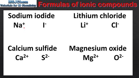 41 Writing Formulas Of Ionic Compounds Sl Youtube
