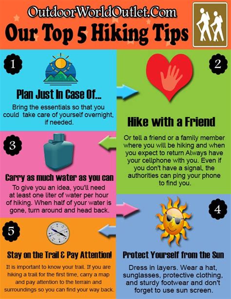 Top 5 Hiking Tips Before Going Hiking Make Sure To Read By Outdoor