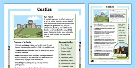 Top 10 Castles Facts For Kids Twinkl Homework Help