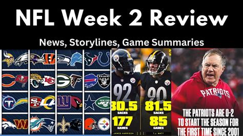 Nfl Week 2 Review Storylines Breaking News Injuries And Game