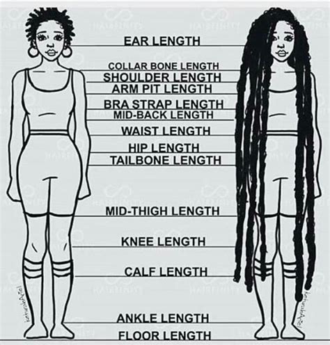 Hair length that reaches your shoulders or your bra strap. Pin on ღ My Kinky Hair Love Affair: Hair Care Tips