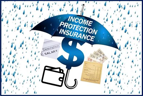 Do You Have Income Protection Insurance You Should
