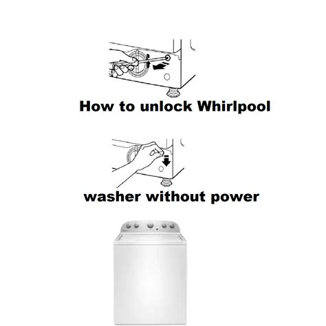 How To Unlock Whirlpool Washer Without Power Easily Machinelounge