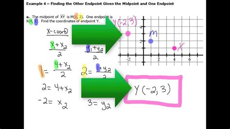 Midpoint And Endpoint Formula Youtube