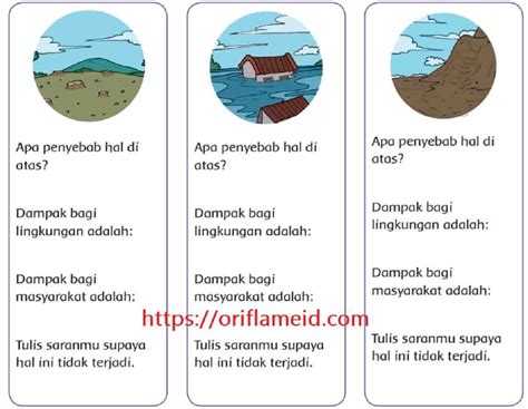 Kunci Jawaban Tema 3 Kelas 4 Halaman 116 117 118 119 Pembelajaran 4