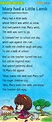 Mary had a Little Lamb - Poem for Kids | Animal poems, Poems, Best poems