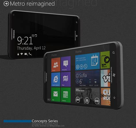 It provides additional protection against the elements of metro ui. Windows Phone Apollo Concept Involves Redesigned Metro UI - Concept Phones