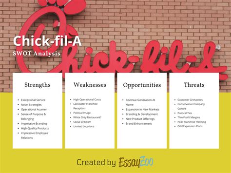 swot analysis of chick fil a essay example for free