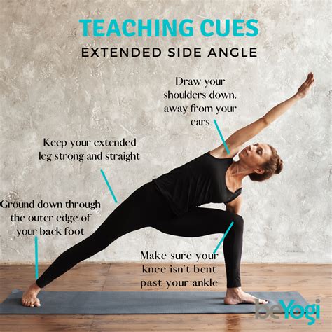 Cues For Your Students To Ensure Extended Side Angle Pose Is Done