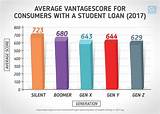 Myfico Vs Credit Karma Images