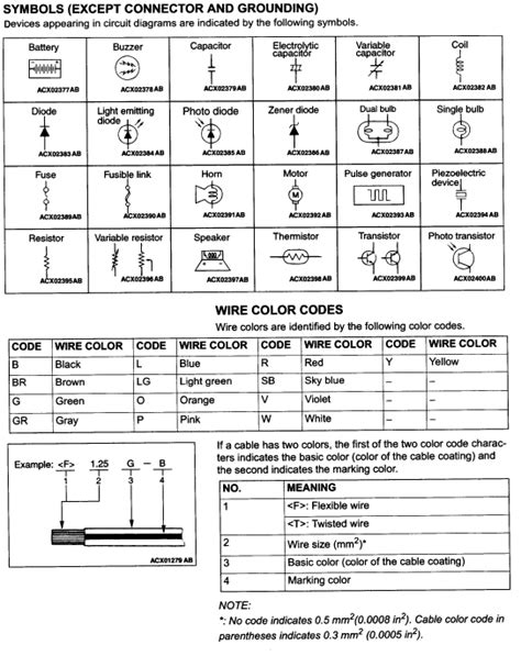 Mitsubishi car radio stereo audio wiring diagram autoradio. Need radio wiring diagram for 2003 Mitsubishi Eclipse Spyder with the Infinity System